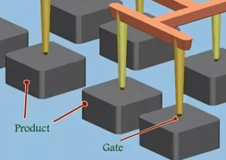 injection molding - gate