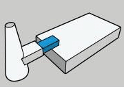 Injection Molding - Overlap Gate